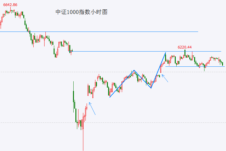 avatrade爱华外汇爱华外汇平台新近资讯曝光，2025年你还会继续留意吗？