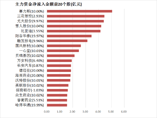 爱华外汇交易平台福建师大文学院创业团队：助力顺昌芦柑销售