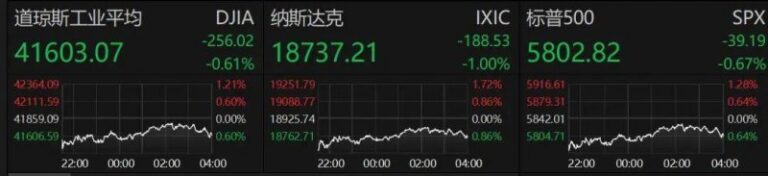 爱华外汇交易平台外汇市场风云变幻,今天汇率波动将带来怎样的机会?
